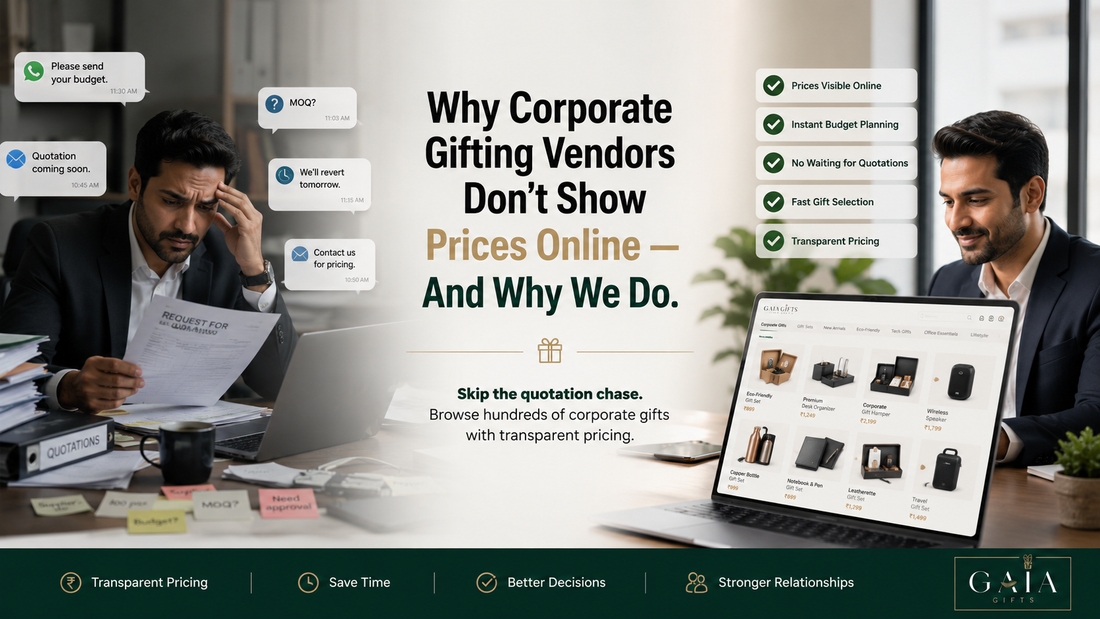 Why Corporate Gifting Vendors Don't Show Prices Online — And Why We Do